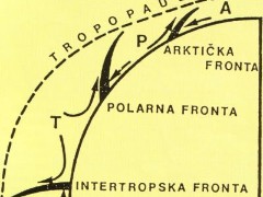 Frontalne plohe_i_zra_ne_mase_na_sjevernoj_hemisferi